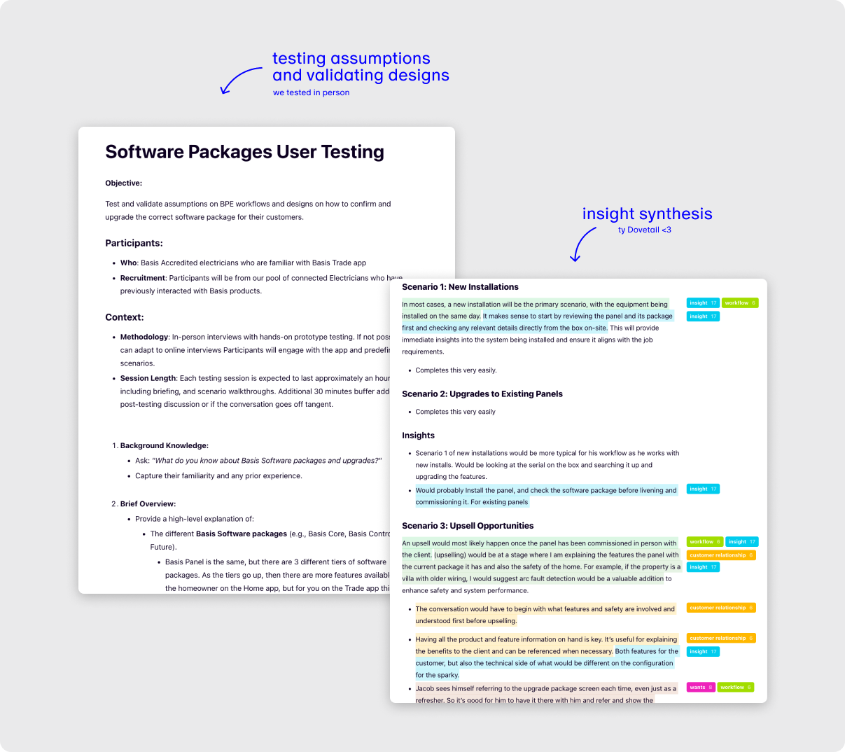 Testing and insights artefacts